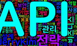 Featured image of post [API] API Strategy의 중요성과 구현 방법