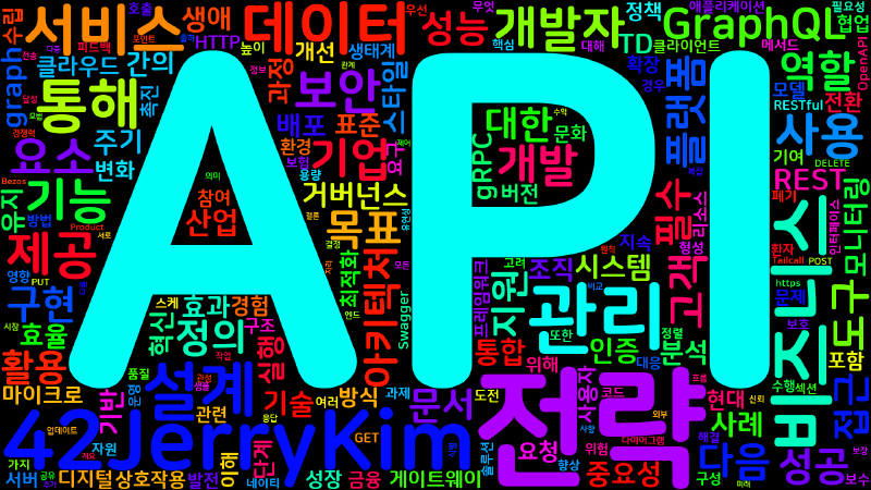 Featured image of post [API] API Strategy의 중요성과 구현 방법