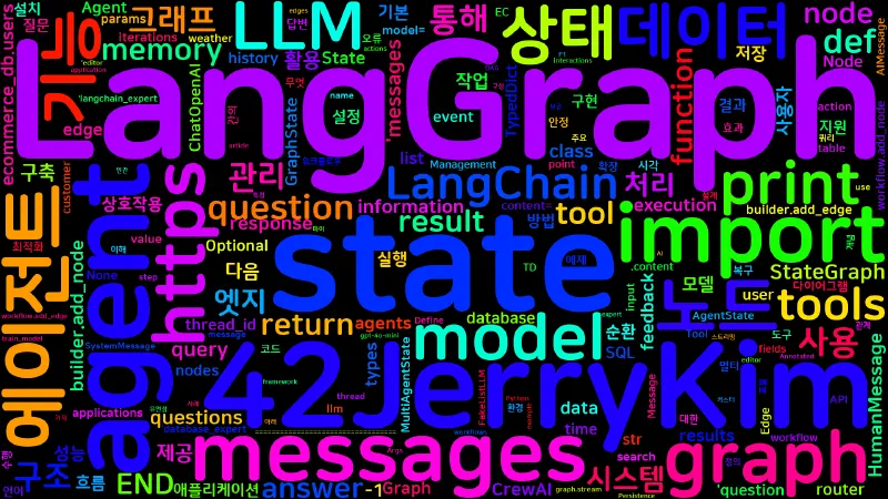 Featured image of post [Tech] LangGraph로 LLM 에이전트·워크플로우 구축하기