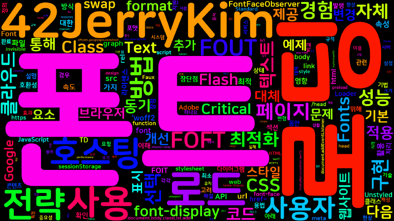 Featured image of post [WebDevelopment] 웹 폰트 로딩 전략