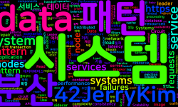 Featured image of post [DistributedSystems] 분산 시스템 패턴