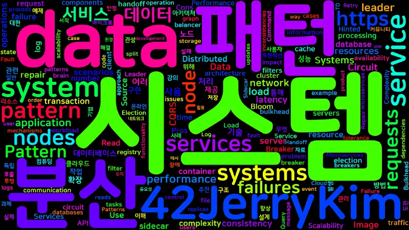 Featured image of post [DistributedSystems] 분산 시스템 패턴