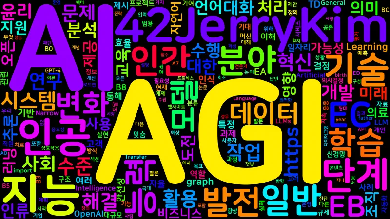 Featured image of post [AI] 인공 일반 지능(AGI)의 정의, 5단계 발전, 기술 기반과 미래 전망