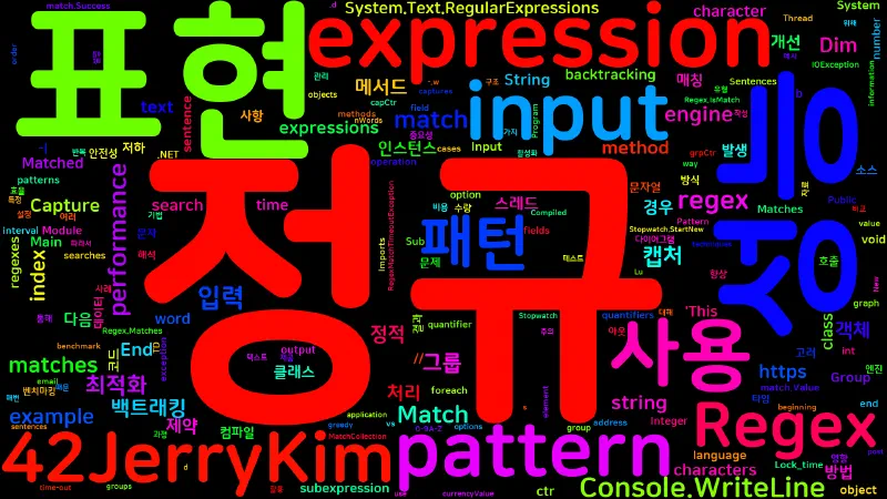 Featured image of post [C#] .NET에서 정규 표현식의 최적화 기법