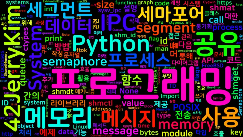 Featured image of post [Python] System V IPC를 활용한 공유 메모리와 세마포어