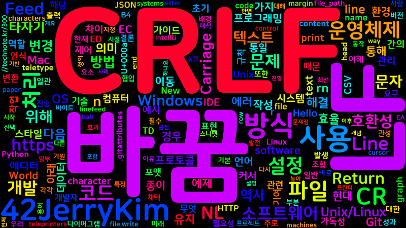 Featured image of post [Programming] CRLF와 LF의 차이