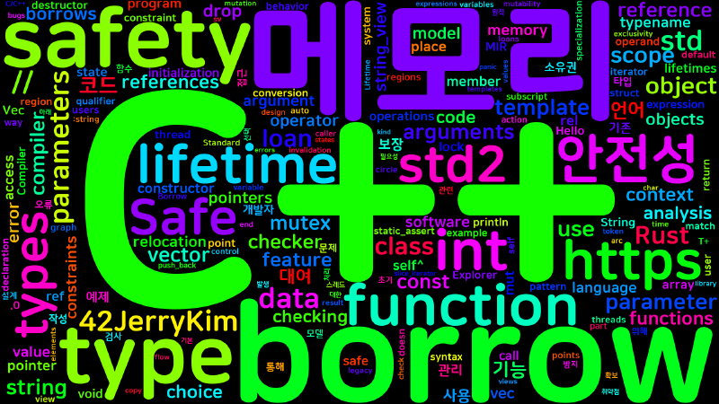 Featured image of post [MemorySafety] 메모리 안전성을 위한 C++의 새로운 접근