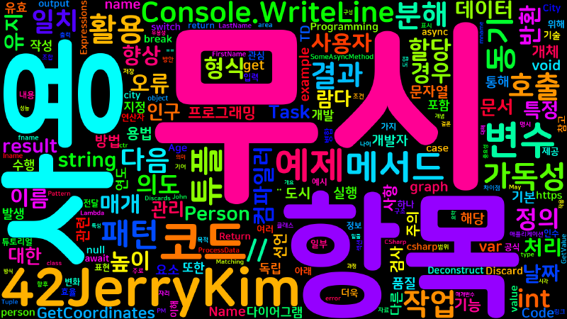 Featured image of post [CSharp] 무시 항목 - C# 기본 사항