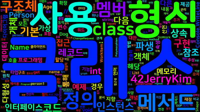 Featured image of post [CSharp] C#의 클래스, 구조체 및 레코드 개요