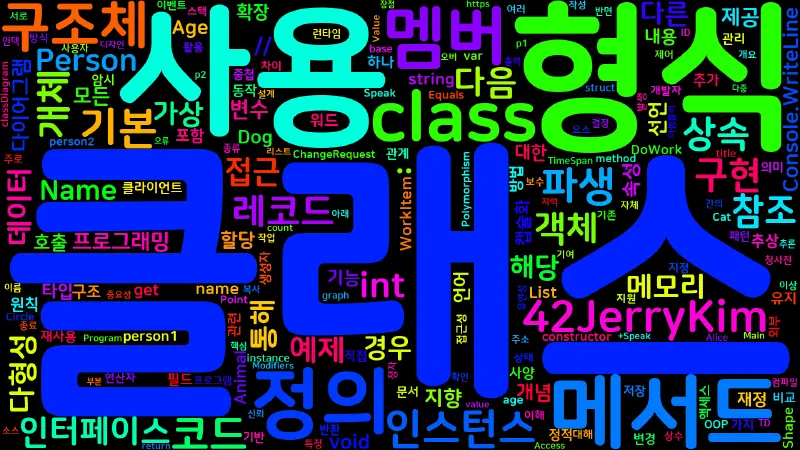 Featured image of post [CSharp] C#의 클래스, 구조체 및 레코드 개요
