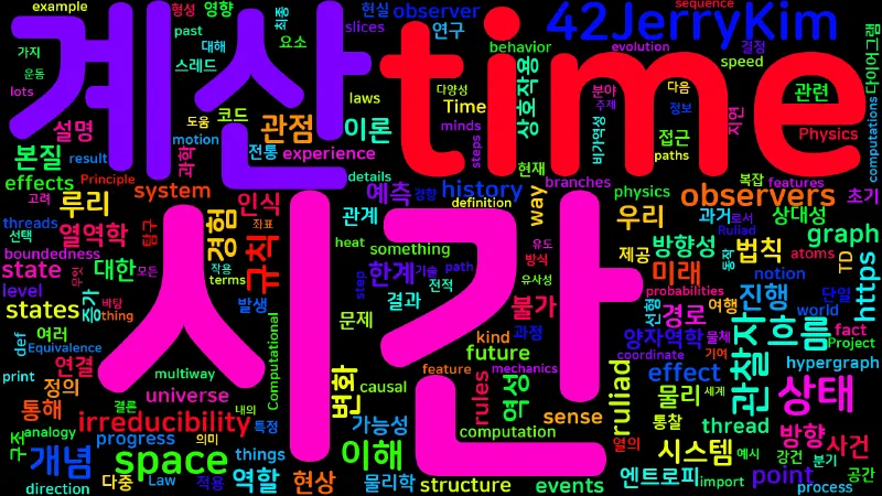 Featured image of post [Philosophy] 시간의 본질: 계산적 관점에서 바라본 시간과 관찰자