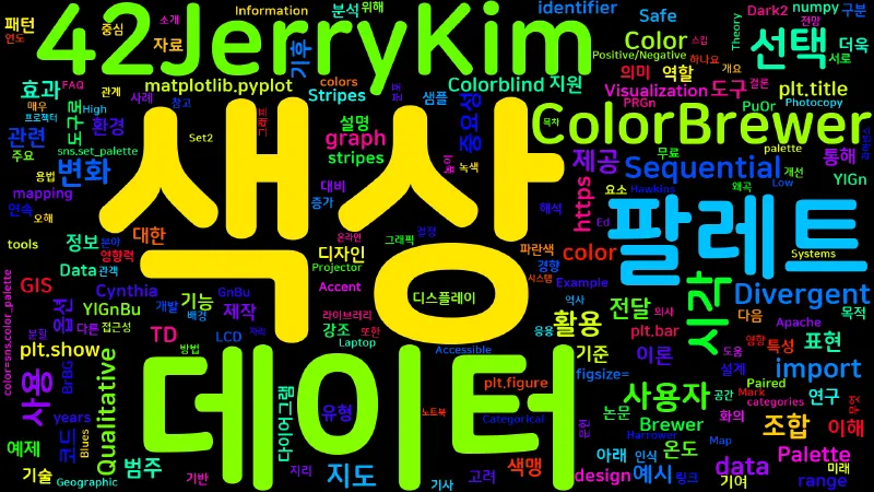 Featured image of post [Cartography] ColorBrewer 온라인 색상 팔레트 도구