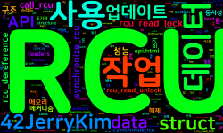 Featured image of post [Linux] RCU란 무엇인가?