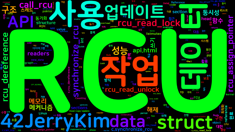 Featured image of post [Linux] RCU란 무엇인가?