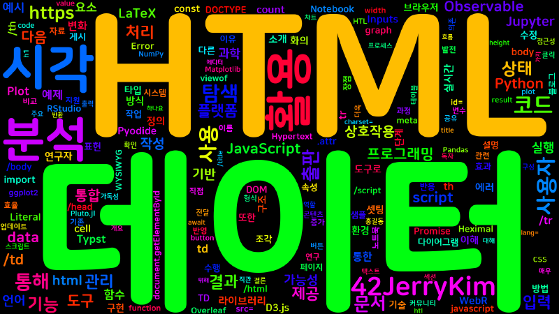 Featured image of post [HTML] HTML을 활용한 데이터 탐색과 분석