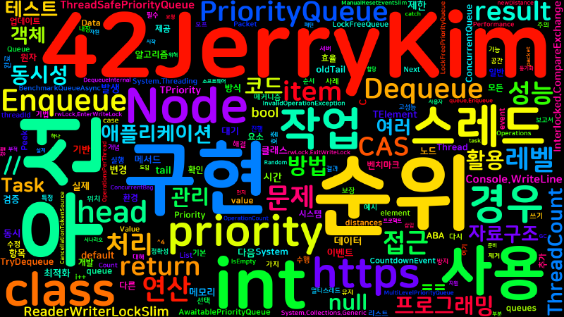 Featured image of post [Data Structure] C#에서의 Lock-Free 우선순위 큐 구현