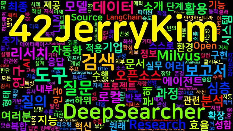 Featured image of post [LLM] DeepSearcher: 로컬에서 구현하는 오픈소스 심층 연구 도구