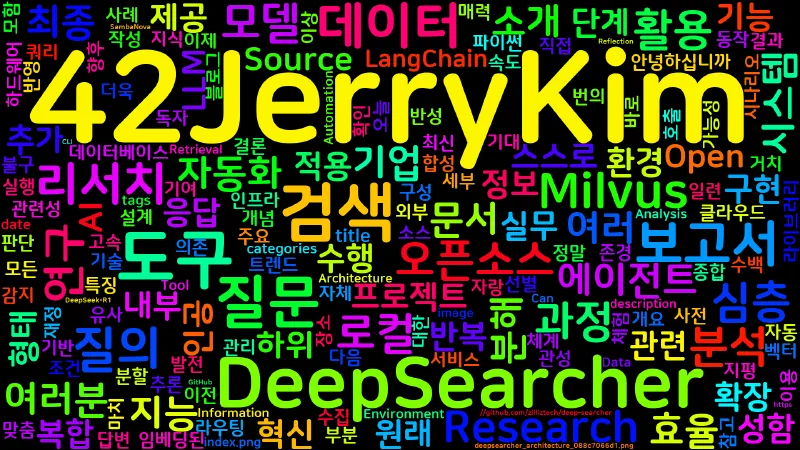 Featured image of post [LLM] DeepSearcher: 로컬에서 구현하는 오픈소스 심층 연구 도구