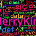 윈도잉(Windowing) 기법: 스트림 처리와 데이터 분석의 핵심
