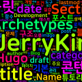[Hugo] Hugo Archetypes 완전 가이드: 콘텐츠 템플릿 시스템 마스터하기
