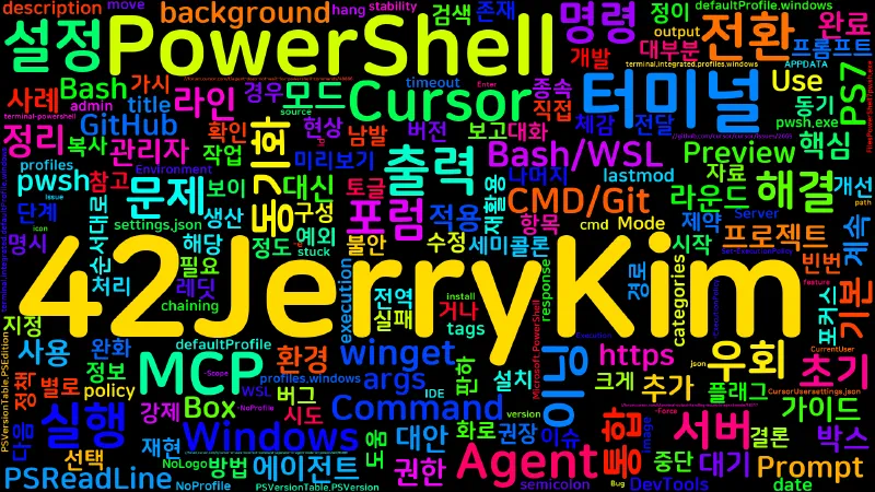 Featured image of post [Troubleshooting] Cursor Agent PowerShell 멈춤 - PS7 전환 가이드