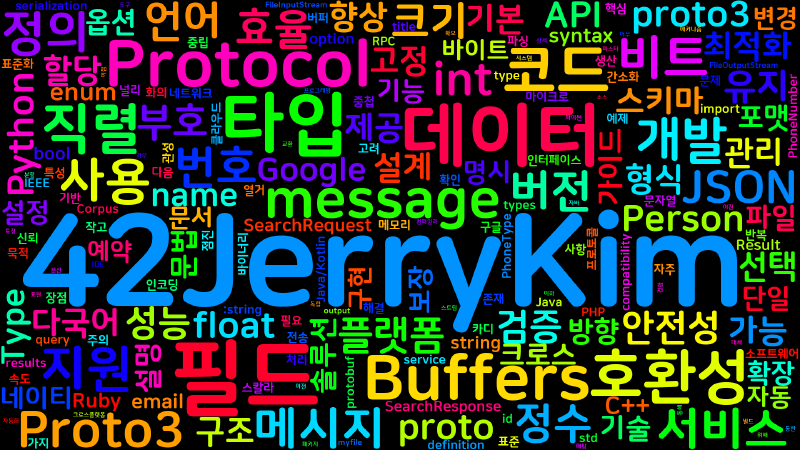 Featured image of post [Protobuf] Protocol Buffers Proto3 가이드 - 완전한 데이터 직렬화 솔루션