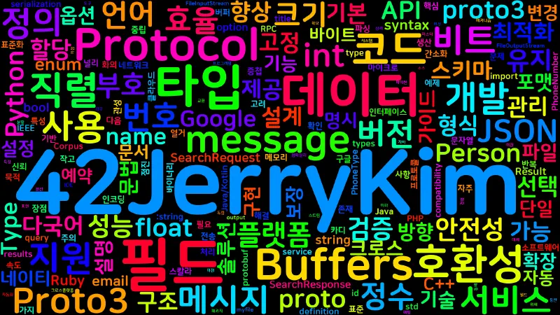 Featured image of post [Protobuf] Protocol Buffers Proto3 가이드 - 완전한 데이터 직렬화 솔루션