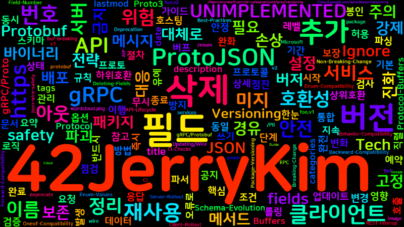 Featured image of post [gRPC] gRPC/Proto 호환성과 버저닝 - 안전한 API 진화