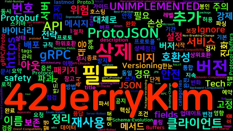 Featured image of post [gRPC] gRPC/Proto 호환성과 버저닝 - 안전한 API 진화