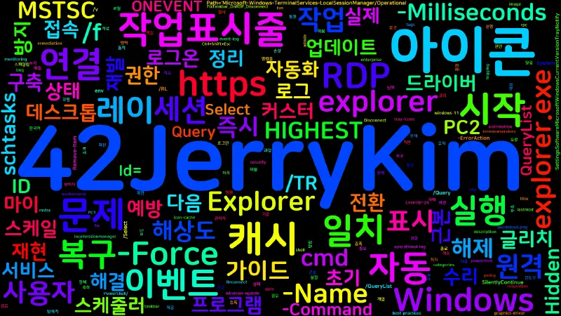 Featured image of post [Windows] Windows 11 RDP 작업표시줄 오류 해결