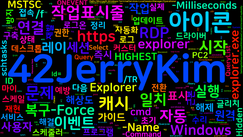 Featured image of post [Windows] Windows 11 RDP 작업표시줄 오류 해결