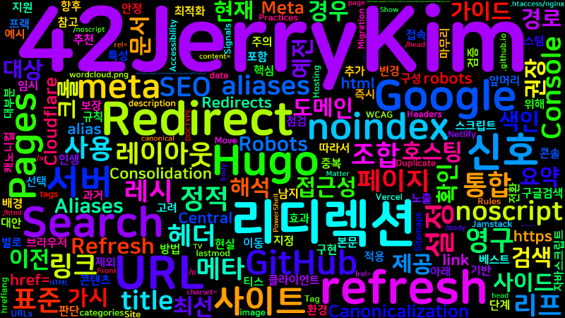 Featured image of post [Hugo] GitHub Pages에서 301 없이 리디렉션 최적화 - Hugo alias 가이드