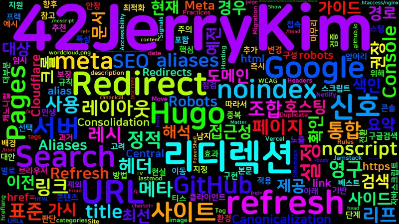 Featured image of post [Hugo] GitHub Pages에서 301 없이 리디렉션 최적화 - Hugo alias 가이드