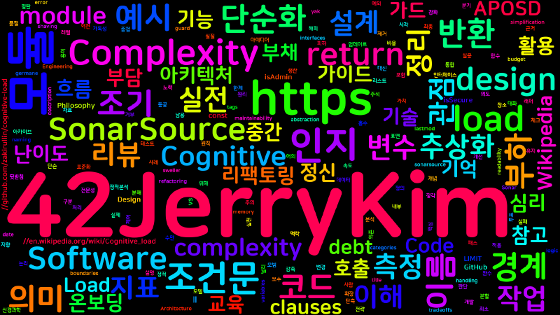 Featured image of post [Software] Cognitive Load(인지 부하) in Code - 실용 가이드