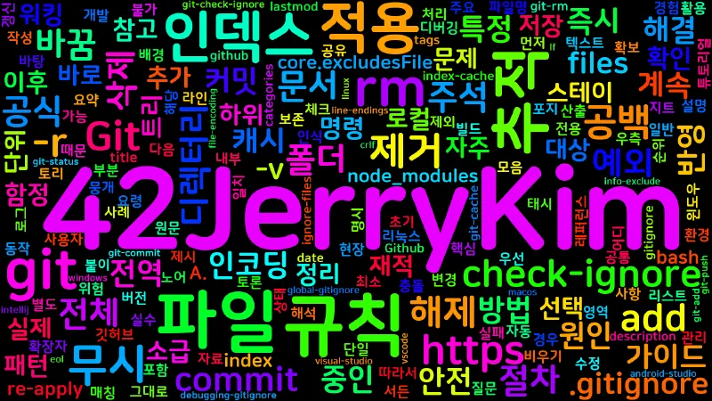 Featured image of post [Git] .gitignore 즉시 반영 안될 때 - 캐시 삭제 가이드