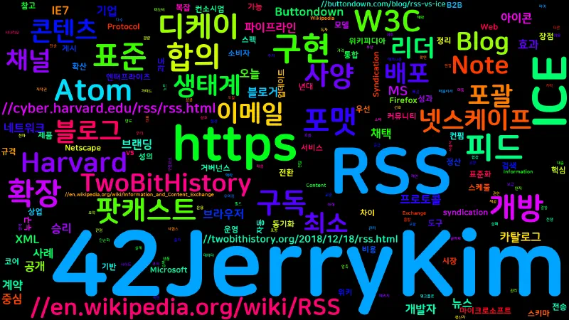 Featured image of post [Web] RSS vs ICE - 단순함이 복잡함을 이겼다