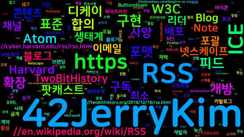 Featured image of post [Web] RSS vs ICE - 단순함이 복잡함을 이겼다