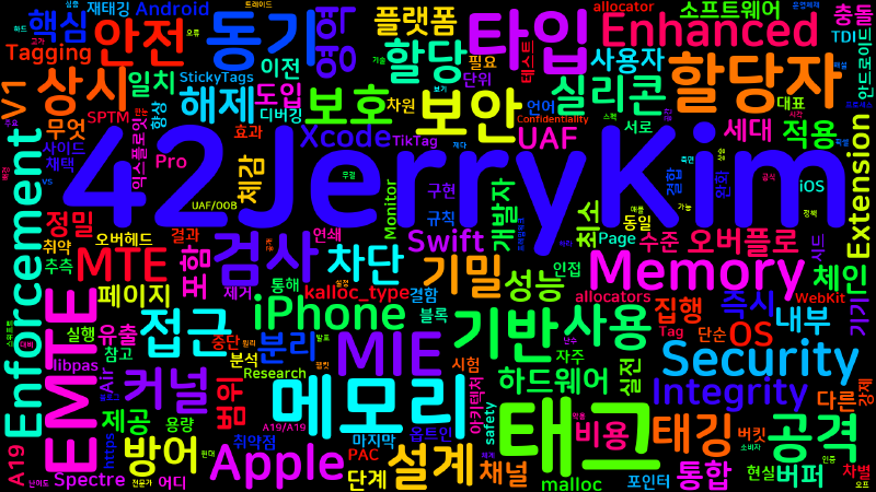 Featured image of post [Security] Apple Memory Integrity Enforcement(MIE) - 메모리 안전 보호 기술