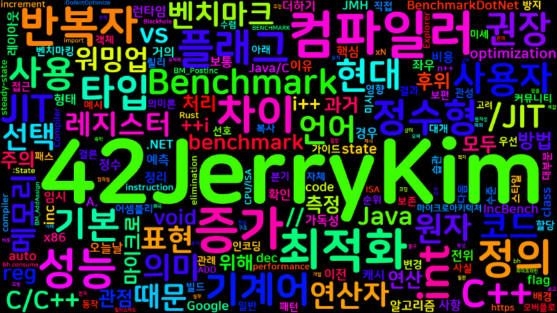 Featured image of post [Programming] n++ vs n = n + 1: 성능과 최적화의 진실