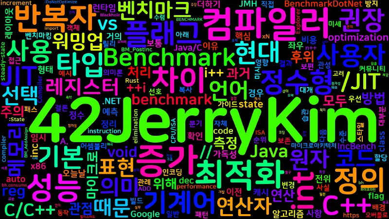 Featured image of post [Programming] n++ vs n = n + 1: 성능과 최적화의 진실