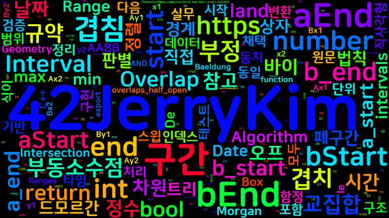 Featured image of post [Algorithm] 겹치는 구간 판별: 반열림 구간과 드모르간으로 단순화