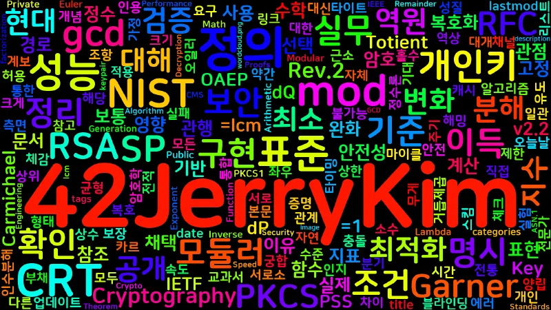 Featured image of post RSA 개인키는 왜 λ(n) 기준으로 정의될까? RCF와 NIST로 확인한 변화