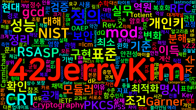 Featured image of post RSA 개인키는 왜 λ(n) 기준으로 정의될까? RCF와 NIST로 확인한 변화