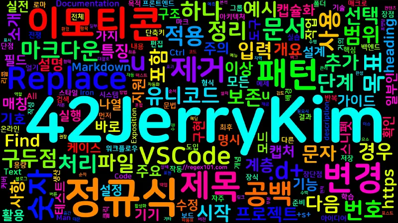 Featured image of post [Markdown] 마크다운 제목 정리를 위한 정규식 가이드