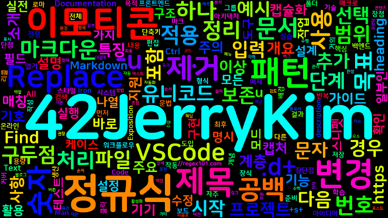 Featured image of post [Markdown] 마크다운 제목 정리를 위한 정규식 가이드