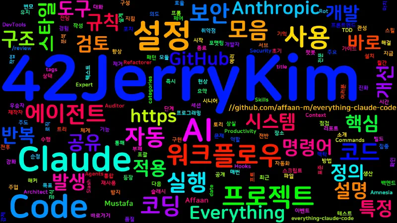 Featured image of post Claude Code를 위한 완벽한 설정: Everything Claude Code