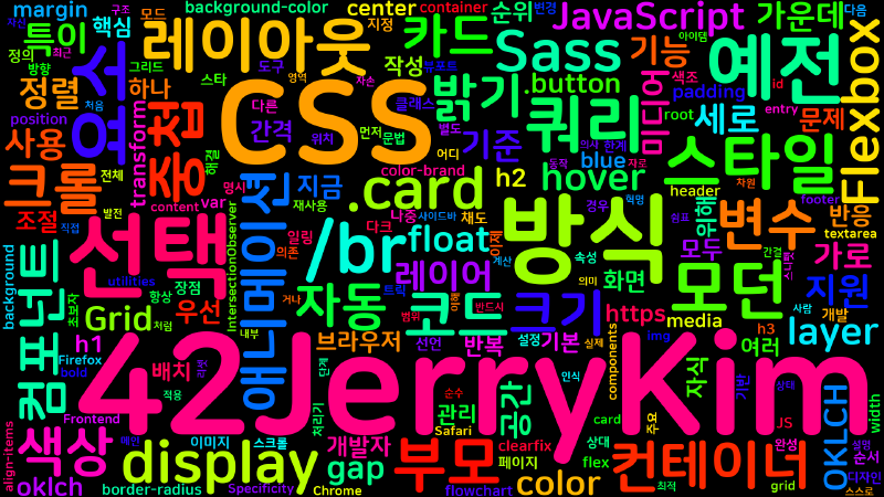 Featured image of post [CSS] 모던 CSS 완전 정복: 2015년처럼 CSS 쓰는 시대는 끝났다