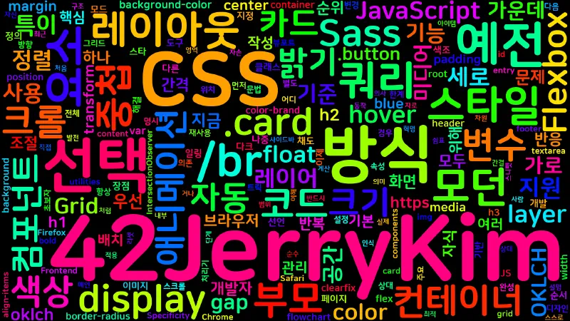 Featured image of post [CSS] 모던 CSS 완전 정복: 2015년처럼 CSS 쓰는 시대는 끝났다