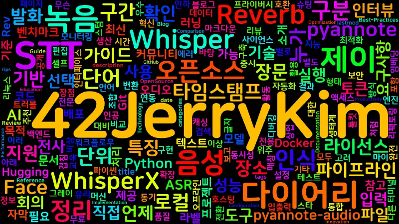 Featured image of post [AI] 녹음 음성 화자 인식·STT 오픈소스 정리 (Reverb, WhisperX, pyannote)