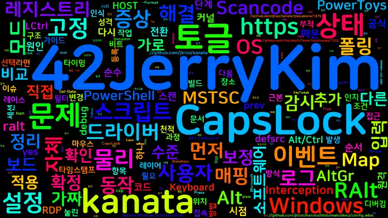 Featured image of post [Windows] RDP CapsLock 토글 버그 - kanata 훅의 한계